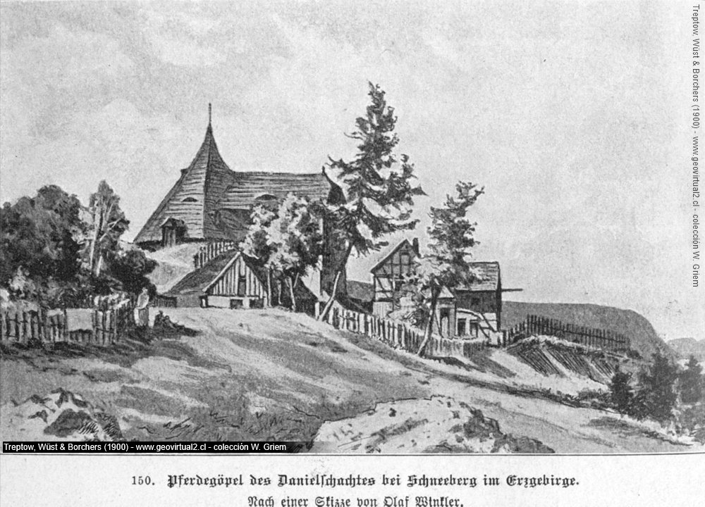 Malacate de Treptow, Wüst und Borchers