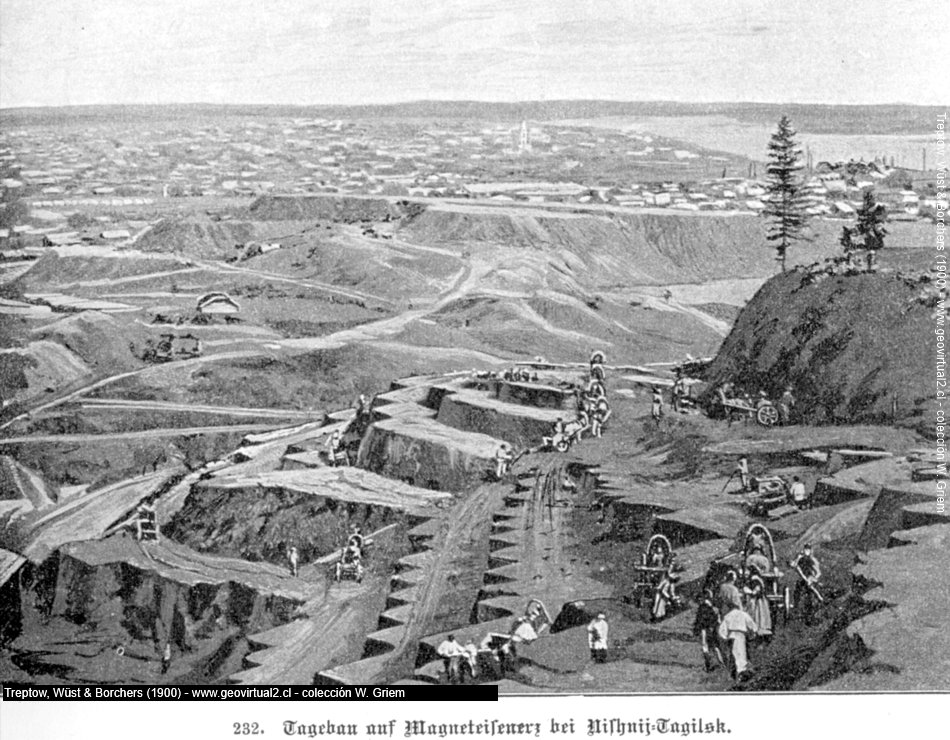 Treptow et al. (1900): Fierro en Nizhni Taguil