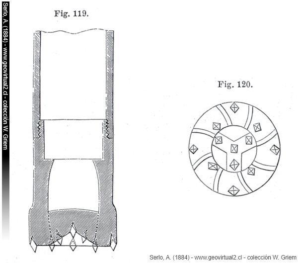 Serlo, A. (1884): Perforación diamantina detritus