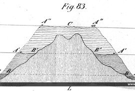 Atolón de Beche, 1852