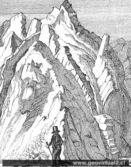 Ilustración de un dique de 1852 de Beche