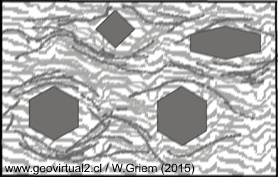 Textura porfidoblastica