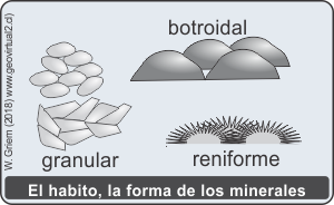 Habito de los minerales y rocas