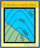 Carta estratos verticales