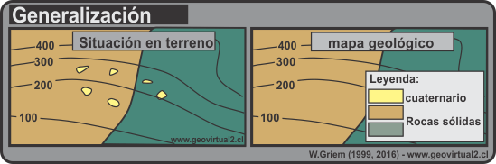 Generalizaciones en un mapeo geológico