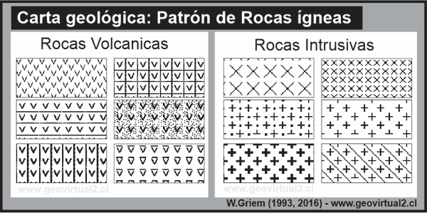 Patron de rocas ígneas o magmáticas en mapas geológicas