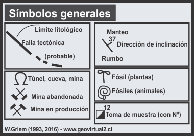 Simbolos generales: tecnicas del mapeo geológico