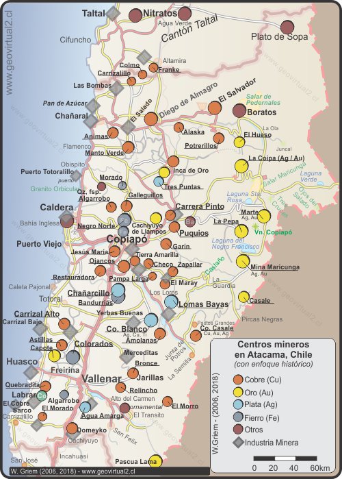 Bergbau Zentren in der Atacama Wüste