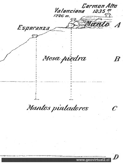 Perfil de Ignacio Domeyko, Valenciana de Chañarcillo 
