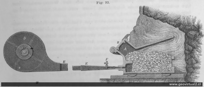 Horno: Desintegracion de rocas por calor (Lottner)