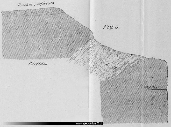 Perfil de Domeyko- Valle Elqui